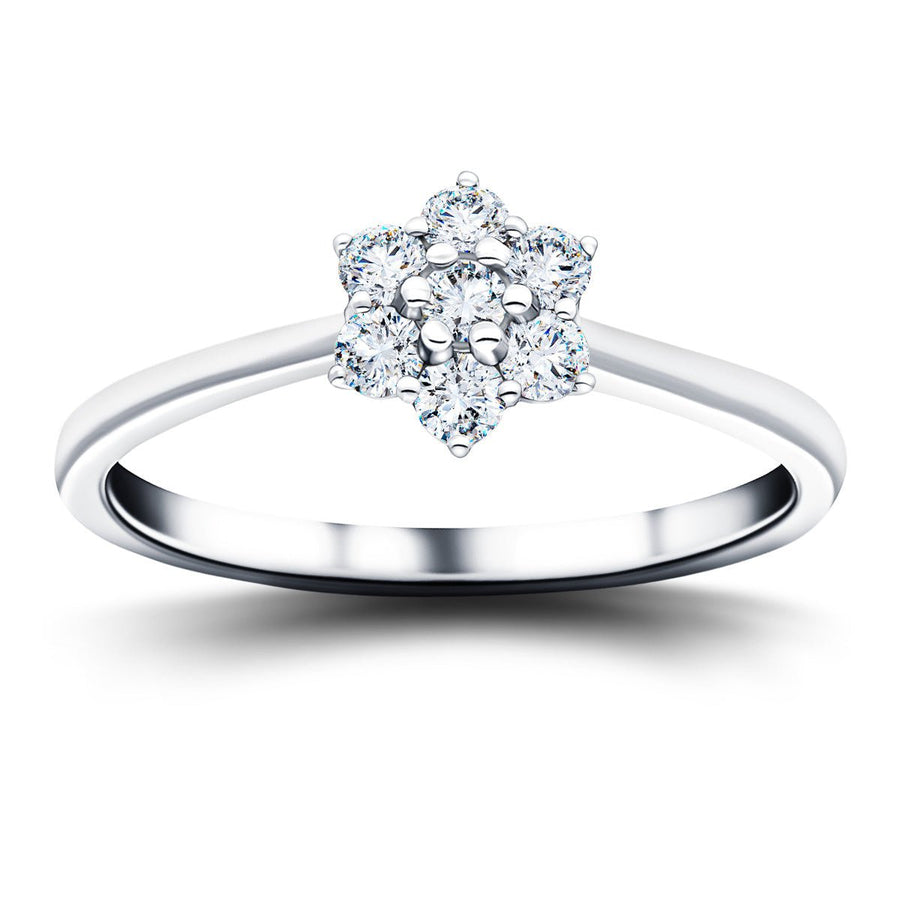Lab Diamond 0.25ct Cluster Ring G/VS Quality in 9k White Gold - After Diamonds